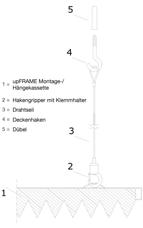 aixFOAM HANGER für Schallabsorber mit upFRAME