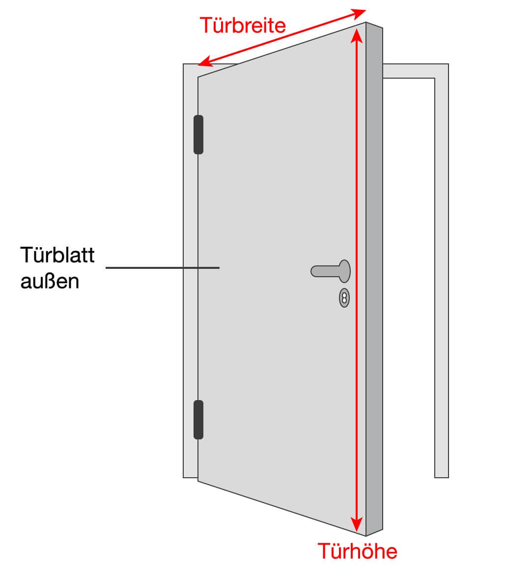 Türblattaußenmaß bestimmen