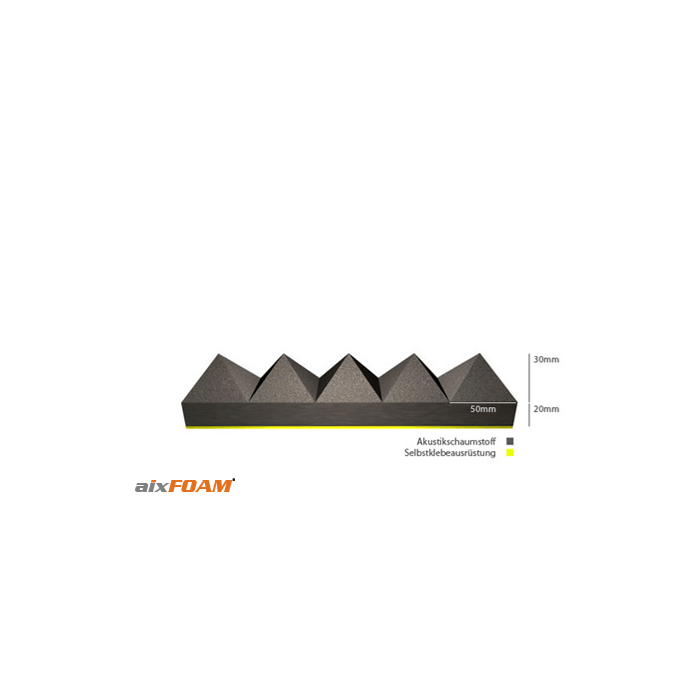 Akustik Pyramidenschaumstoff (GIZA) - Herstellerware