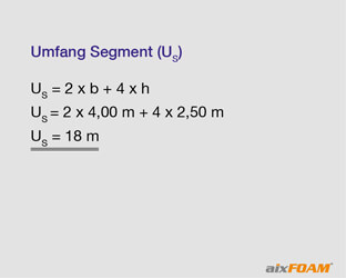 The edge length of the wall is supplemented by the length of the two rolls (wall height).