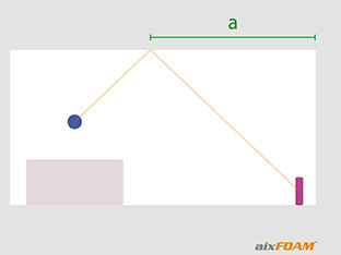 The reflection point on the ceiling is determined using the drawing method in the side view of the home cinema.