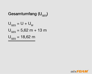 Der Gesamtumfang unserer Unterkonstruktion ergibt sich aus dem Umfang des Rahmens für das Fenster und dem der Wand.