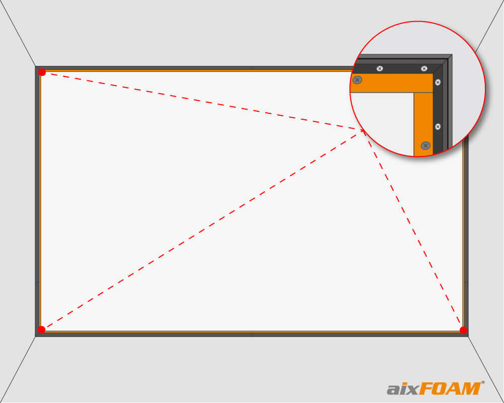 Mitred profiles at the corners of the substructure