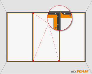 Mitred profiles between two partial segments