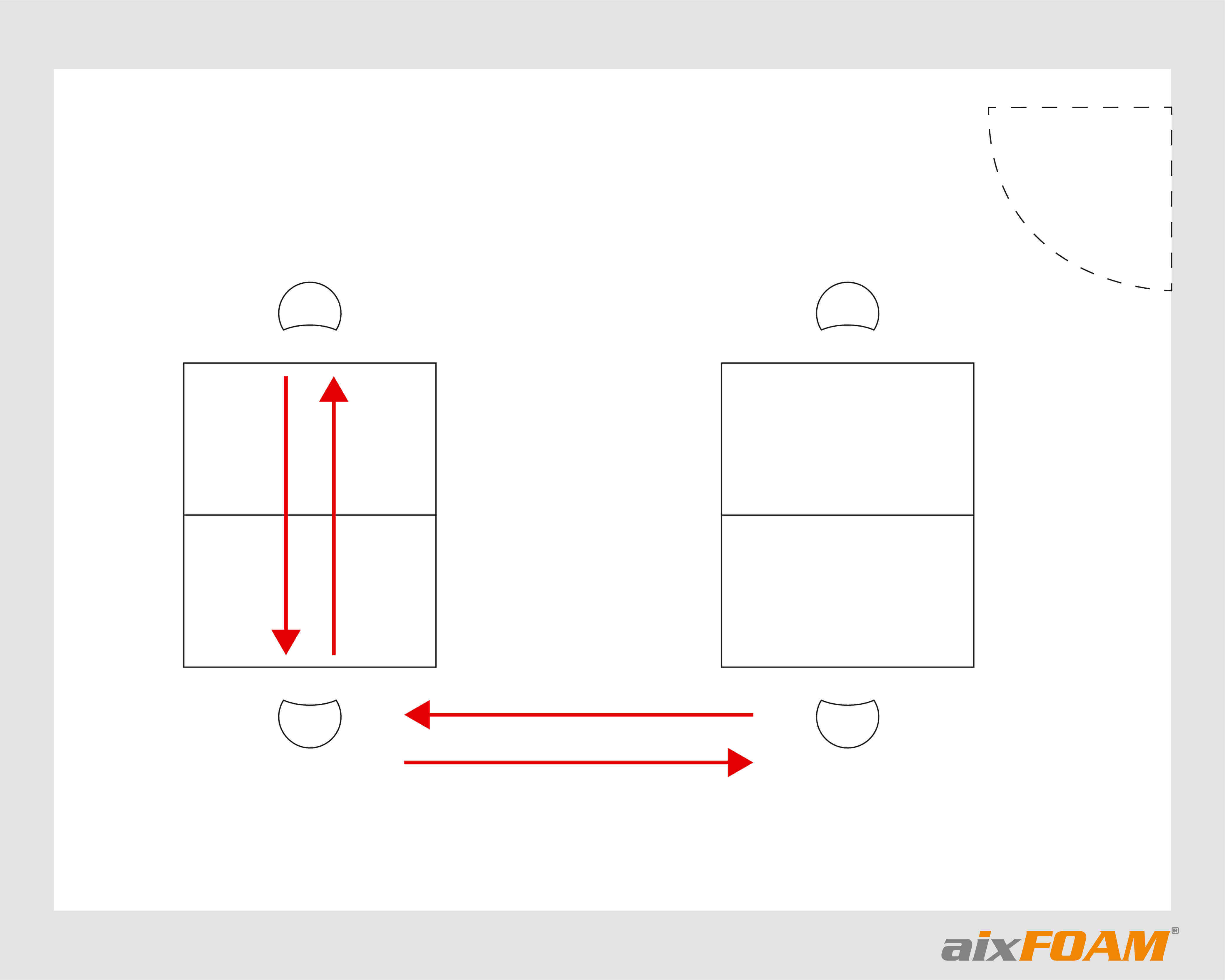 Direct sound in the floor plan of an office with four desks