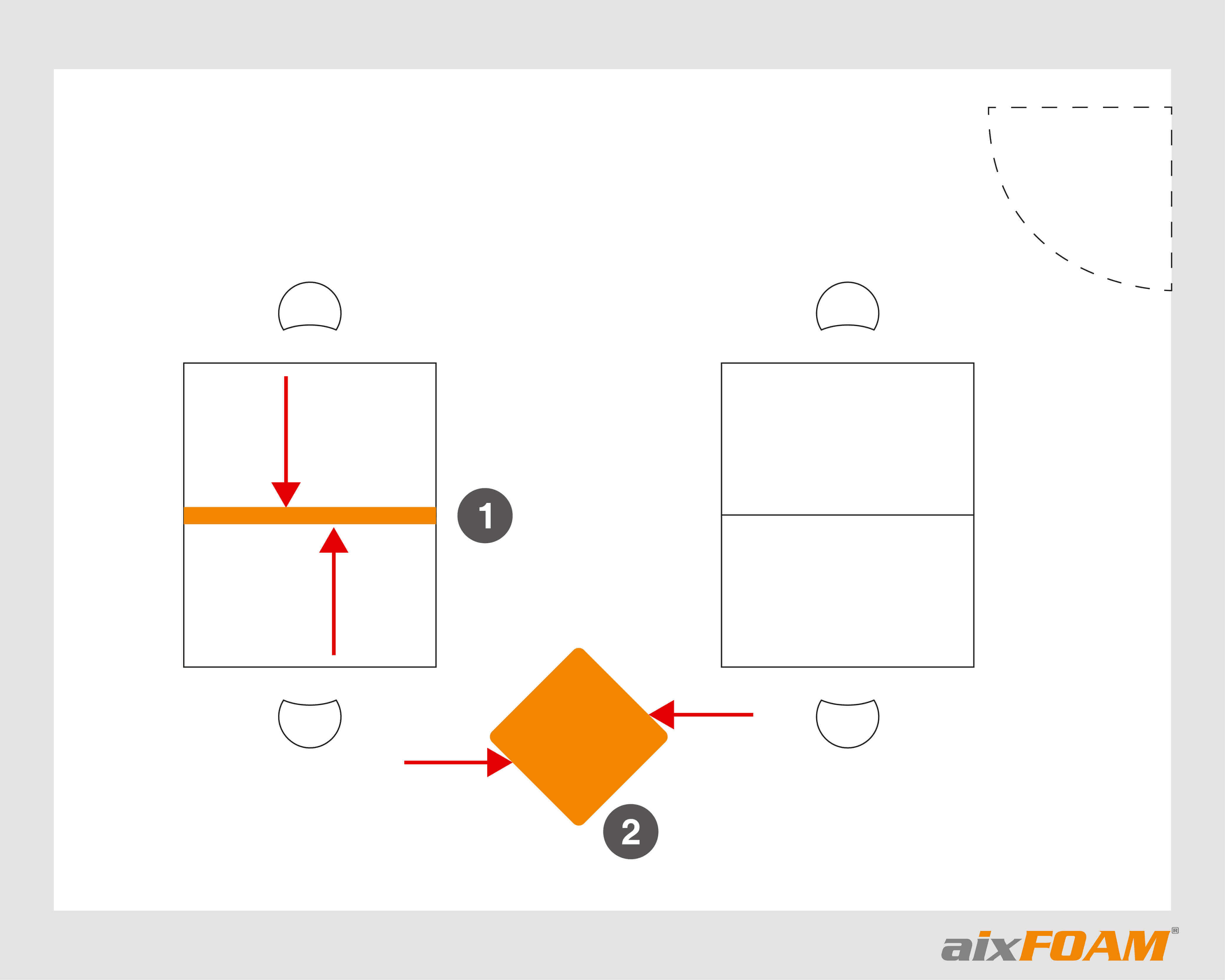 Table separators (1) between opposite desks and an acoustic column (2) block direct sound.