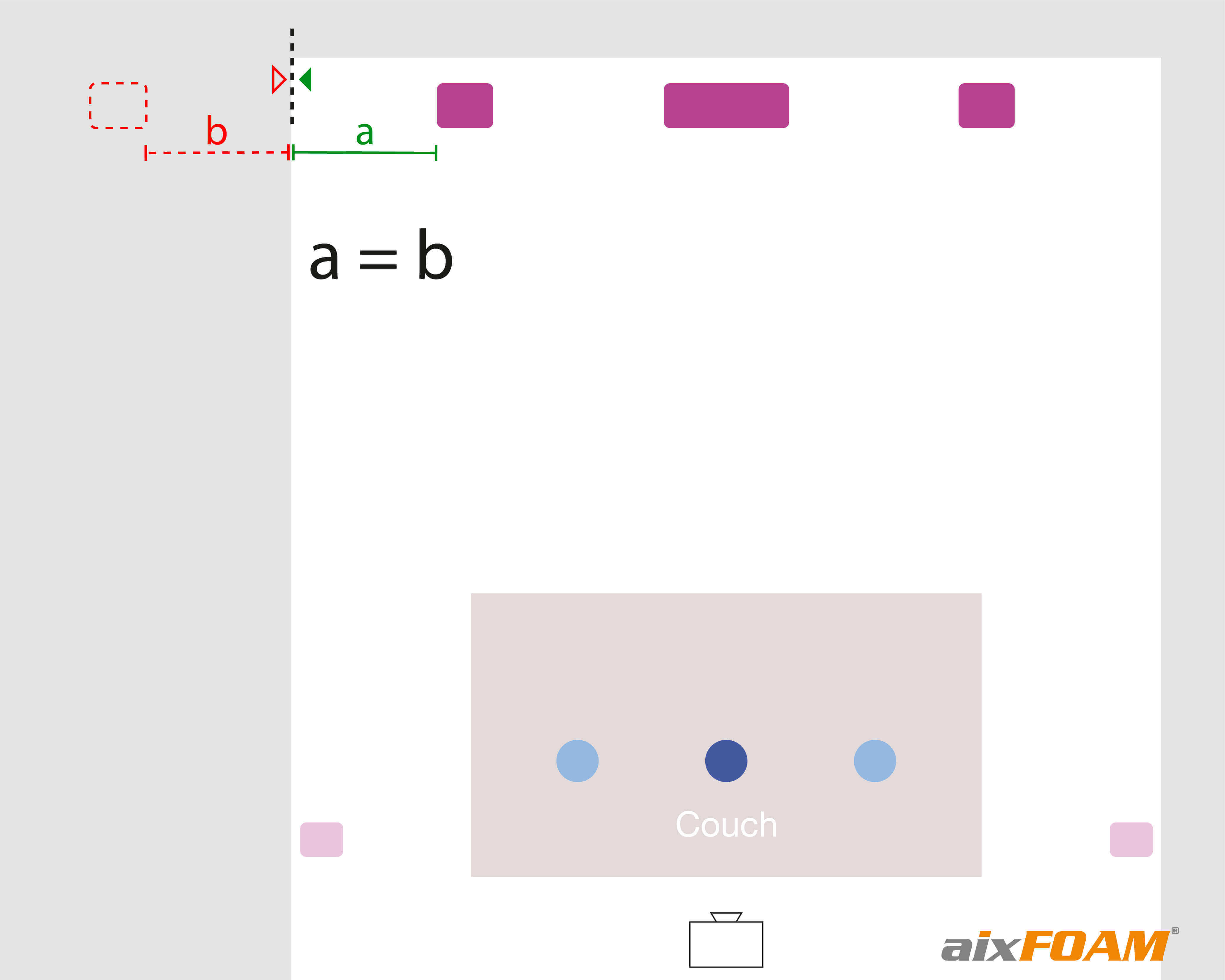 Étape 1 : mise en miroir du haut-parleur sur la surface du mur pour lequel les réflexions sont à déterminer.