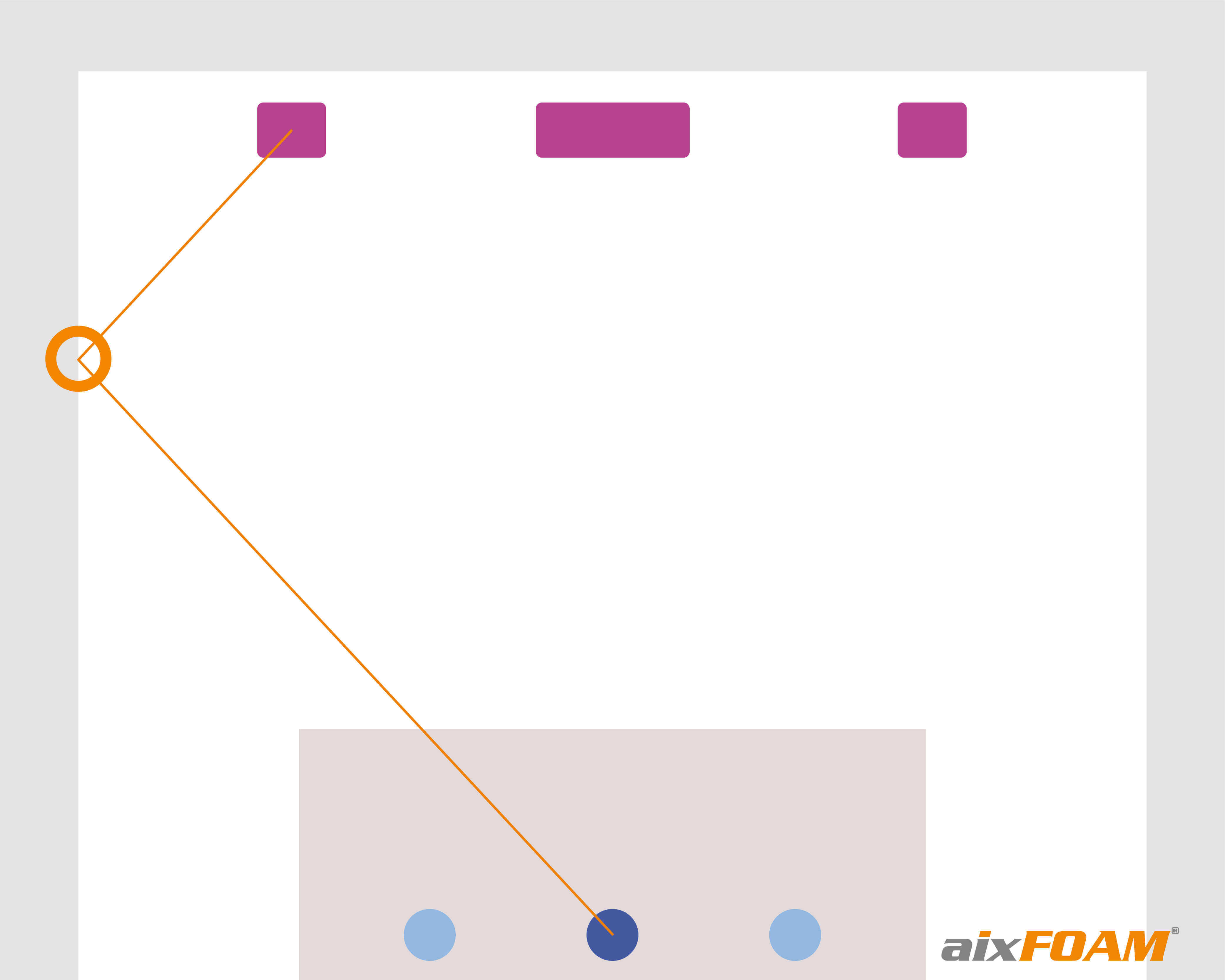 Étape 3 : l’intersection entre le mur et la ligne de guidage donne le point de réflexion