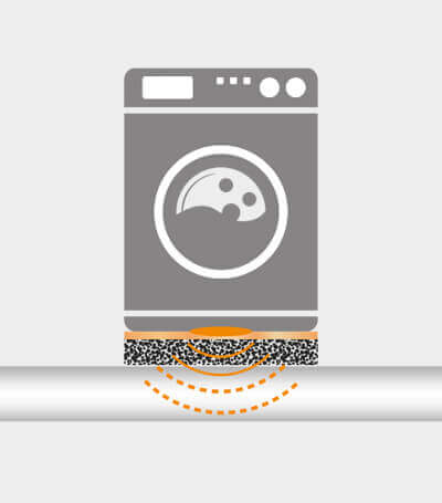 Schalldämmung einer Waschmaschine