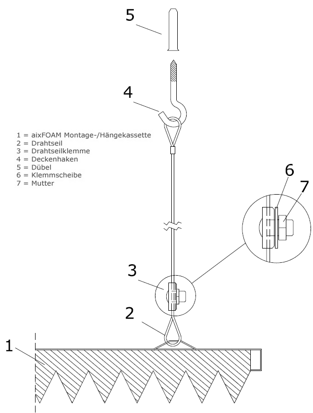 aixFOAM Hängesystem / Hängemöglichkeit für Schallabsorber mit Montagerahmen aixFOAM Hängesystem / Hängemöglichkeit für Schallabsorber mit Montagerahmen